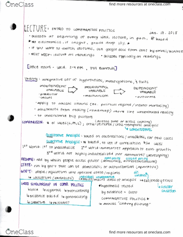 POL SCI 4 Lecture Notes - Lecture 1: Cross-Linked Polyethylene thumbnail