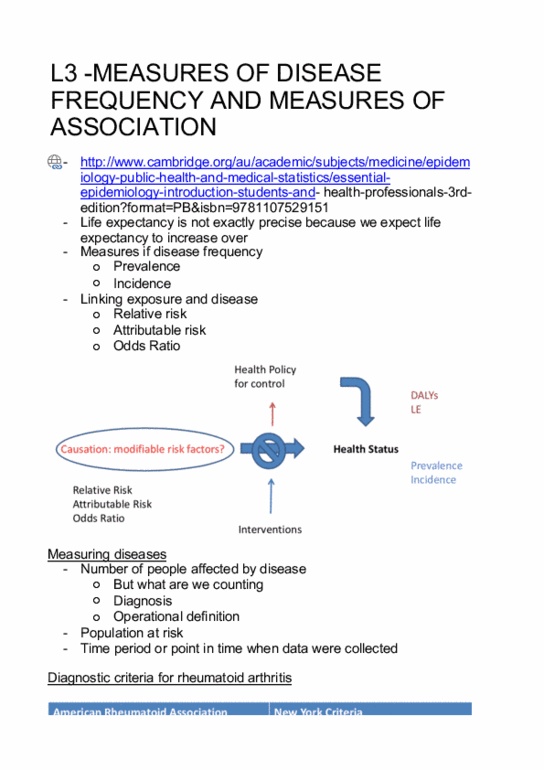 PUBH2008 Lecture 3: MEASURES OF DISEASE FREQUENCY AND MEASURES OF ASSOCIATION thumbnail