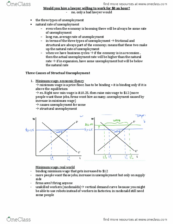 ECON 1BB3 Lecture Notes - Lecture 16: Efficiency Wage, Price Floor, Demand Curve thumbnail