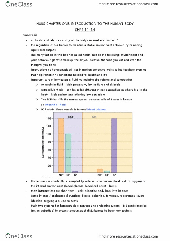 HUBS1403 Chapter Notes - Chapter 1: Blood Plasma, Blood Sugar, Homeostasis thumbnail