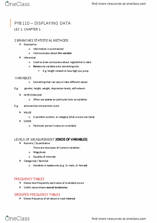 PYB110 Lecture Notes - Lecture 1: Unimodality, Kurtosis thumbnail