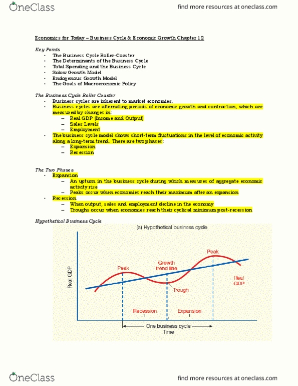16466 Chapter Notes - Chapter 12: Solow–Swan Model, Business Cycle, Longrun thumbnail