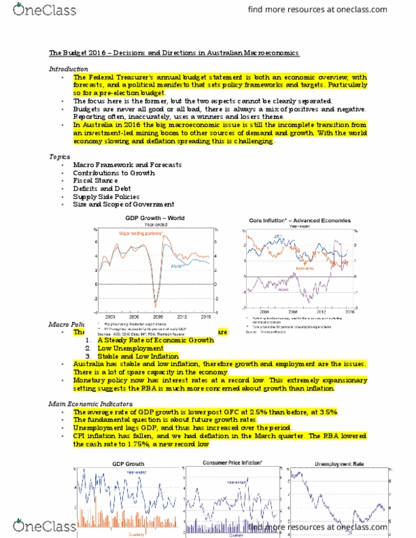 16466 Chapter Notes - Chapter 19: Monetary Policy, Tax Expenditure, Aggregate Demand thumbnail
