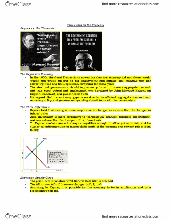 16466 Chapter Notes - Chapter 24: John Maynard Keynes, Output Gap, Aggregate Demand thumbnail