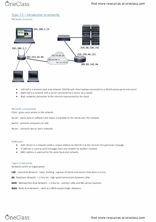 FIT1047 Lecture Notes - Lecture 8: Wireless Lan, Wireless Access Point, Local Area Network thumbnail