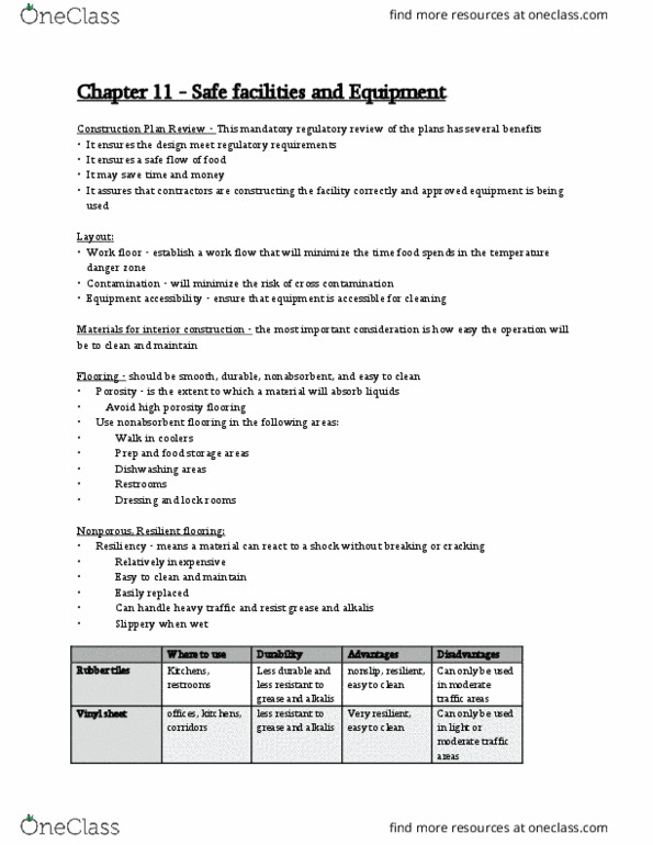 HOSP 201 Lecture Notes - Lecture 11: Quarry Tile, Terrazzo, Dishwasher thumbnail