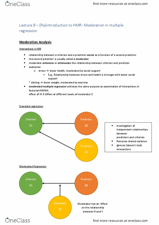 PSYC3010 Lecture Notes - Lecture 8: Coefficient Of Determination, Analysis Of Variance, Directx thumbnail