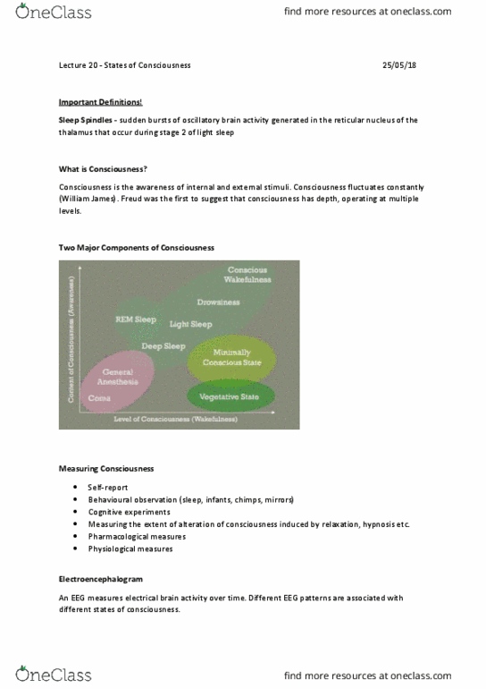 PSYC121 Lecture Notes - Lecture 20: Thalamic Reticular Nucleus, Electroencephalography, Thalamus thumbnail