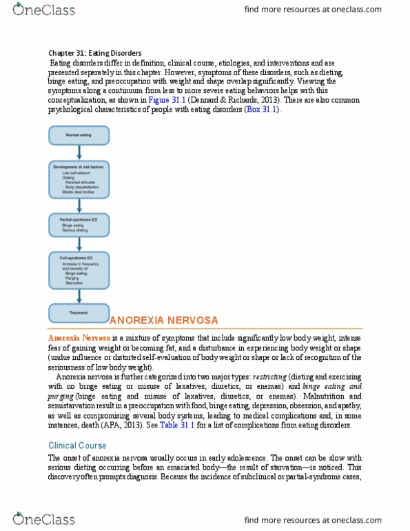 NURS 3130 Chapter Notes - Chapter 31: Anorexia Nervosa, Binge Eating Disorder, Bulimia Nervosa thumbnail