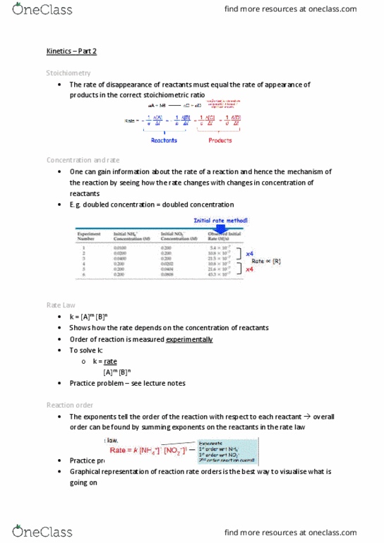 CHEM101 Lecture Notes - Lecture 14: Rate Equation, Reaction Rate, Burette thumbnail