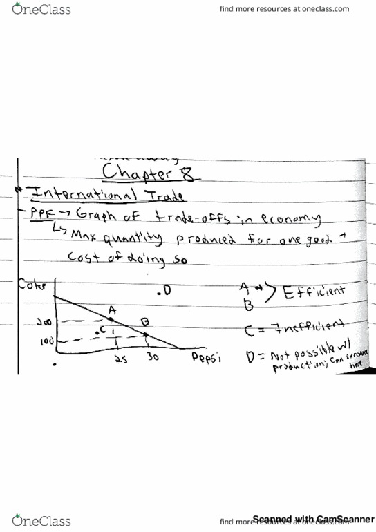 ECON 2106 Lecture 7: International Trade thumbnail