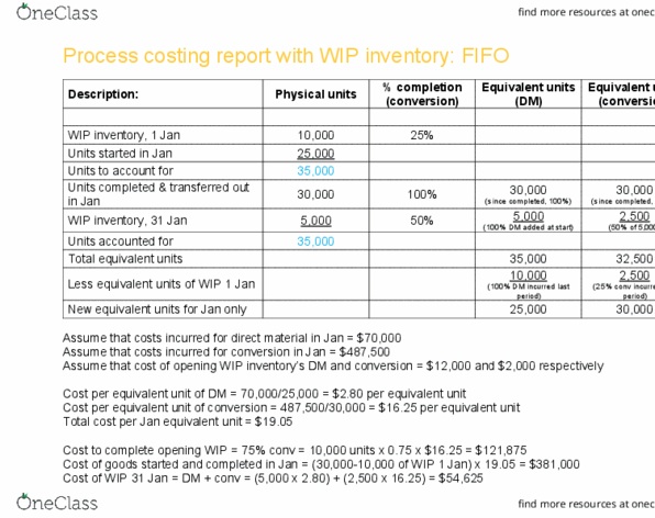 ACC2200 Lecture 5: Process costing example using FIFO thumbnail