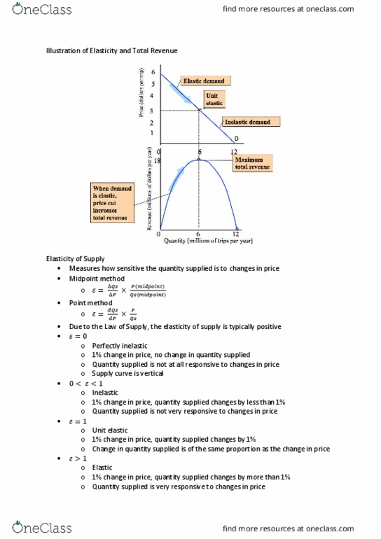 BUSS1040 Lecture Notes - Lecture 3: Midpoint Method, Independent Goods thumbnail