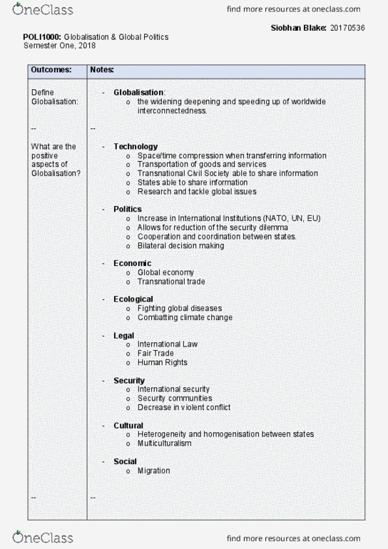 POLI1000 Chapter Notes - Chapter Introduction & Chapter 1: Roll Back Malaria Partnership, Cosmopolitanism, Human Security thumbnail