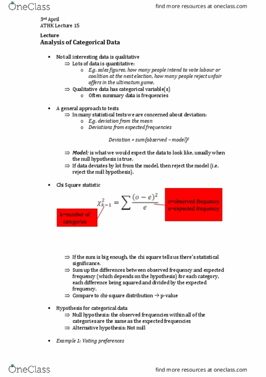 ATHK1001 Lecture Notes - Lecture 15: Chi-Squared Distribution, Ultimatum Game, Null Hypothesis thumbnail