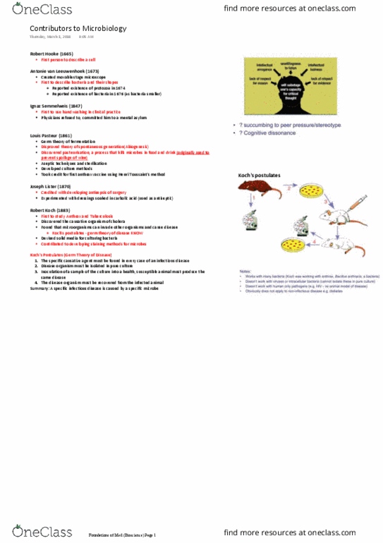 GMED1000 Lecture Notes - Lecture 2: Antonie Van Leeuwenhoek, Germ Theory Of Disease, Abiogenesis thumbnail