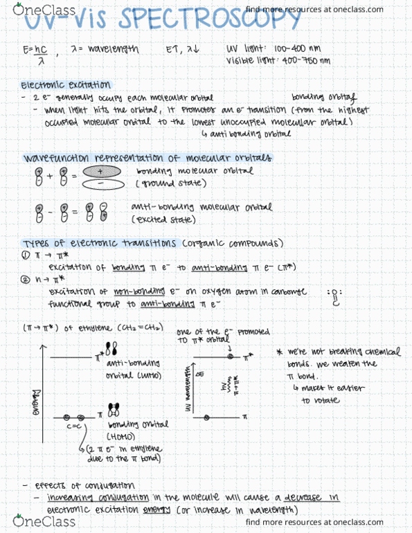 CHEM 14CL Lecture Notes - Lecture 4: Benzene, 1,3-Butadiene thumbnail