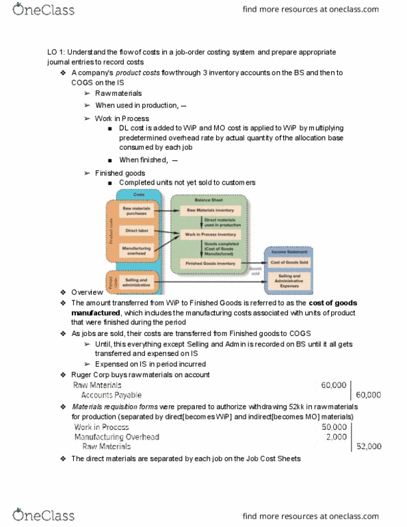 BUS 215 Chapter Notes - Chapter 3: Direct Labor Cost, Finished Good thumbnail