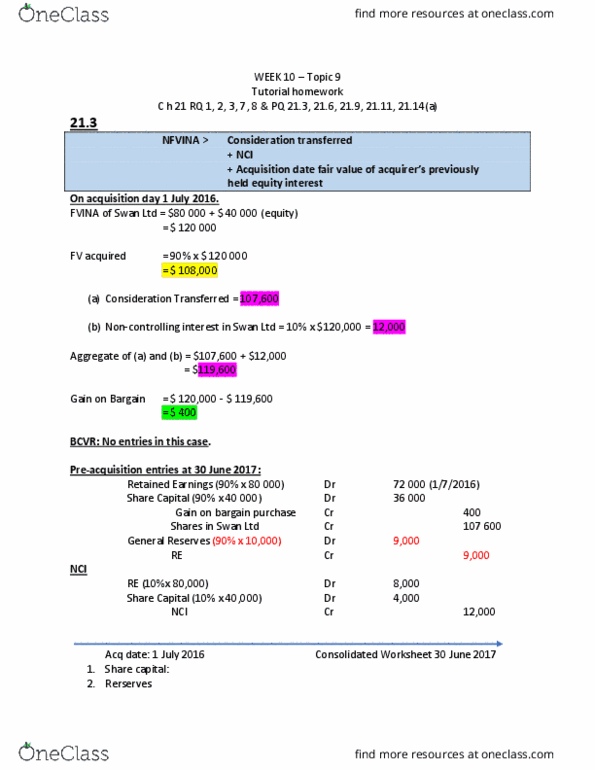 ACC2100 Lecture Notes - Lecture 10: Impaired Asset, Deferred Tax, Share Capital thumbnail