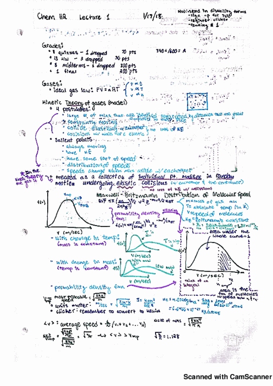 University College - Chemistry Chem 112A Lecture 1: Chem 112 Notes for all Lectures thumbnail