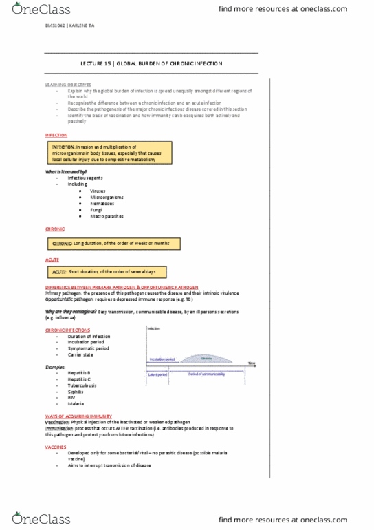 BMS1042 Lecture Notes - Lecture 8: Macrophage, Scatter Plot, Mycobacterium Tuberculosis thumbnail