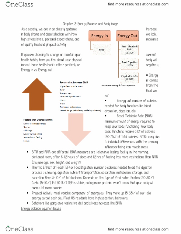 HHS 231 Chapter Notes - Chapter 2: Obesity Paradox, Body Dysmorphic Disorder, Dual-Energy X-Ray Absorptiometry thumbnail