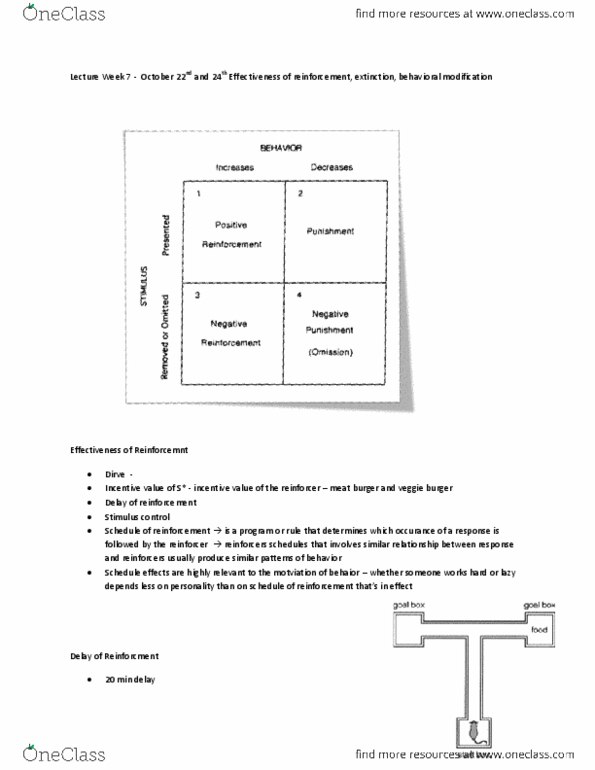 PSYC 2330 Lecture Notes - Habituation, Overlearning, Token Economy thumbnail