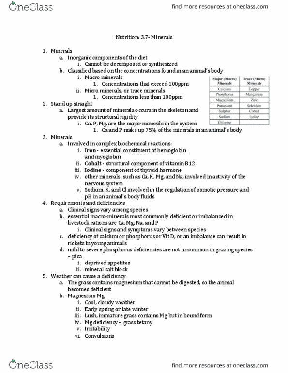 ANFS251 Lecture Notes - Lecture 3: Selenium Deficiency, Parakeratosis, Alkali Salt thumbnail