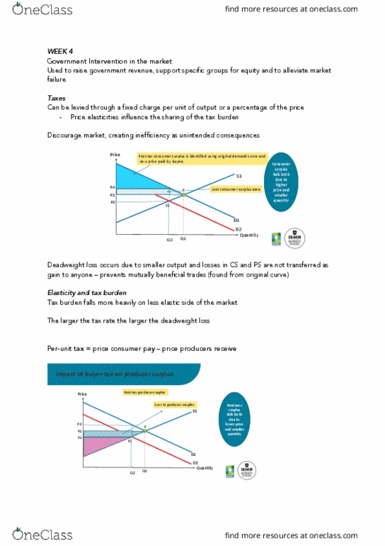 MAE101 Lecture Notes - Lecture 4: International Trade, Tariff, Price Floor thumbnail