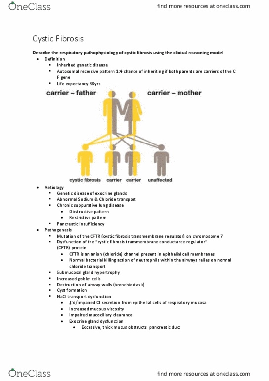 PHTY205 Lecture Notes - Lecture 6: Pharyngitis, Haemophilus Influenzae, Osteoporosis thumbnail