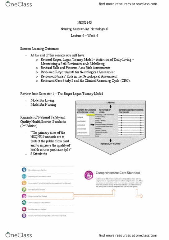 NRSG140 Lecture Notes - Lecture 4: Glasgow Coma Scale, Vital Signs, Cerebrovascular Disease thumbnail