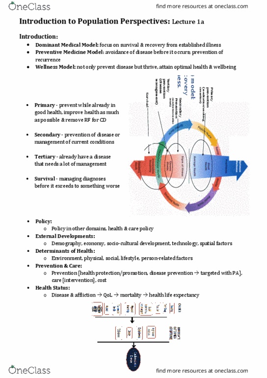 HSBH2008 Lecture Notes - Lecture 1: Preventive Healthcare, Horse Length, Longitudinal Study thumbnail