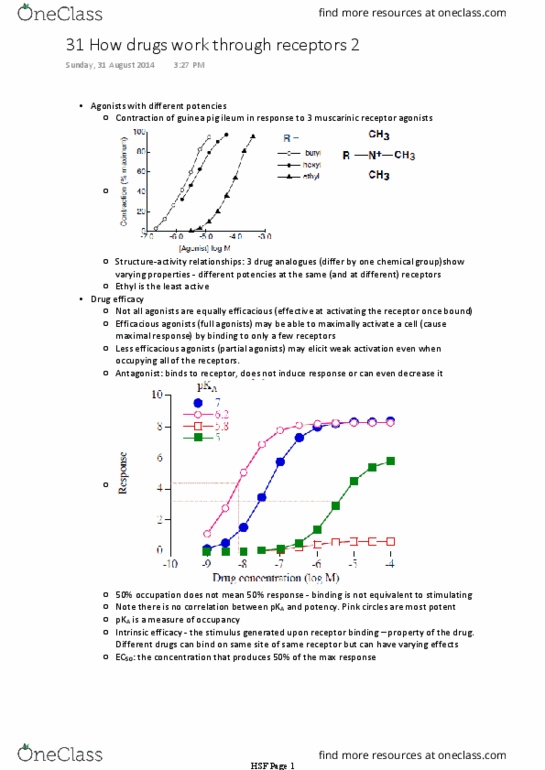 BIOM20002 Lecture Notes - Lecture 31: Isoprenaline, Muscarinic Acetylcholine Receptor, Partial Agonist thumbnail