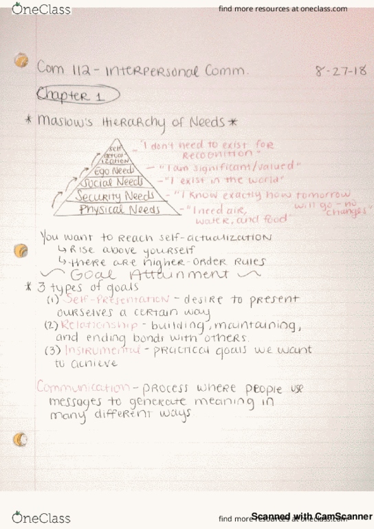 COM 112 Lecture 1: What is Communication and Maslow's Hierarchy of Needs thumbnail