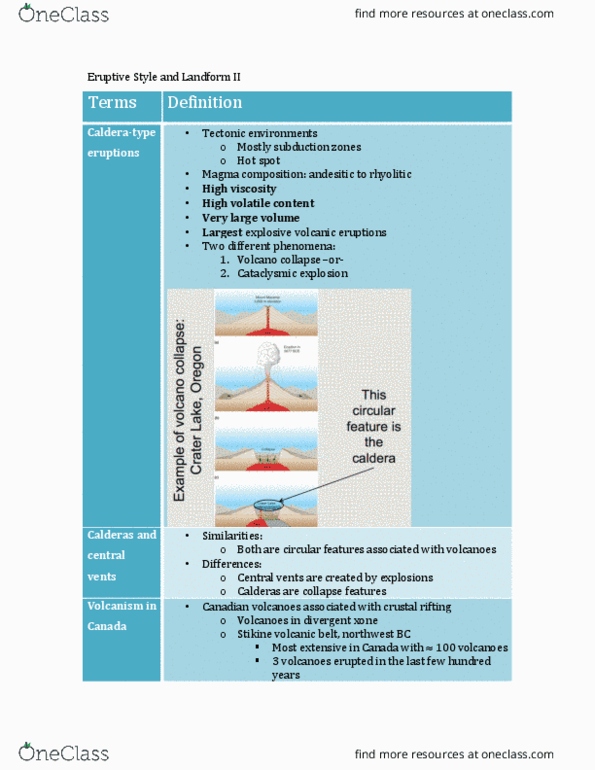 ERTH 2415 Lecture Notes - Lecture 18: Pyroclastic Flow, Strombolian Eruption, Lake Nyos thumbnail