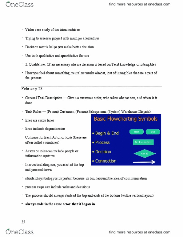 MIS 111 Lecture Notes - Lecture 35: Tacit Knowledge, Decision Matrix thumbnail