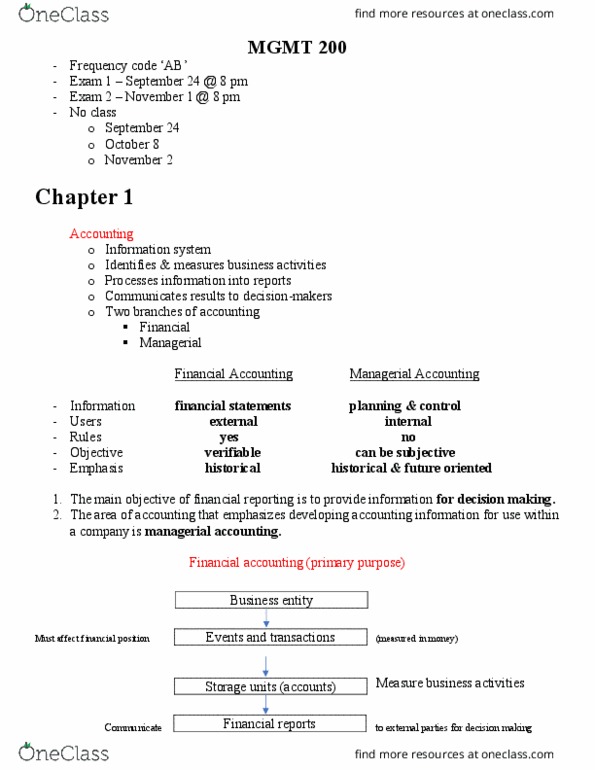 MGMT 20000 Lecture Notes - Lecture 1: Balance Sheet, Income Statement, Management Accounting thumbnail