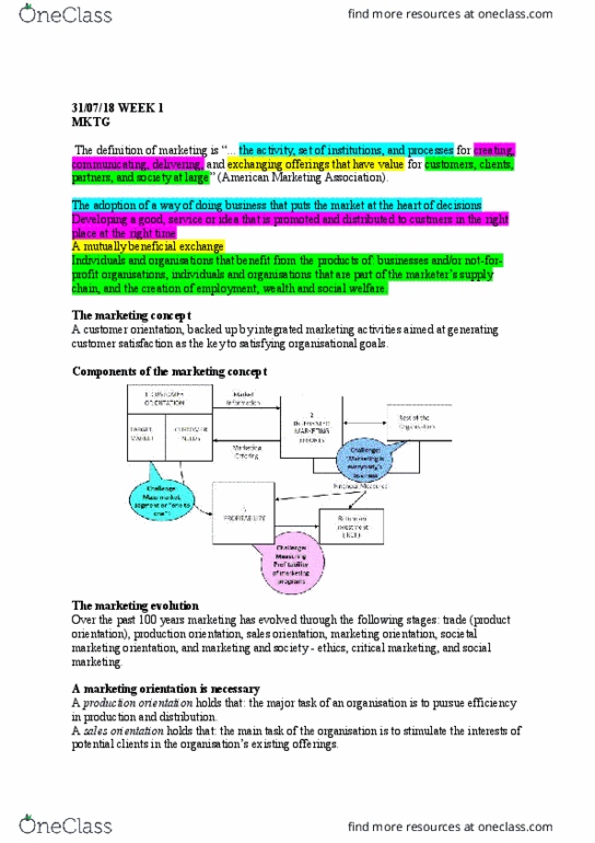 MKTG101 Lecture Notes - Lecture 1: American Marketing Association, Marketing, Customer Relationship Management thumbnail