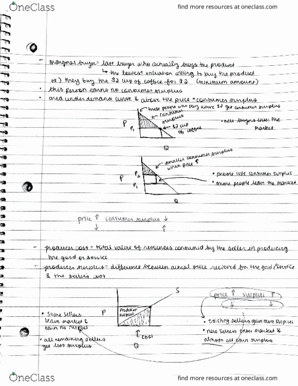 ECON 2001.01 Lecture 4: Marginal buyers and graphs- Lecture 4 cover image
