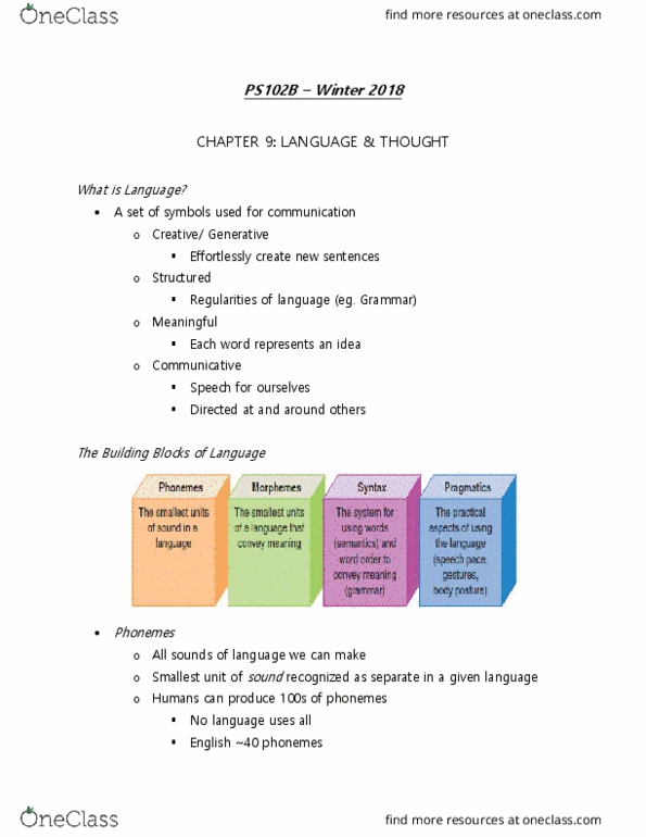 PS102 Chapter Notes - Chapter 9: Oneword, Pragmatics, Emma Stone thumbnail