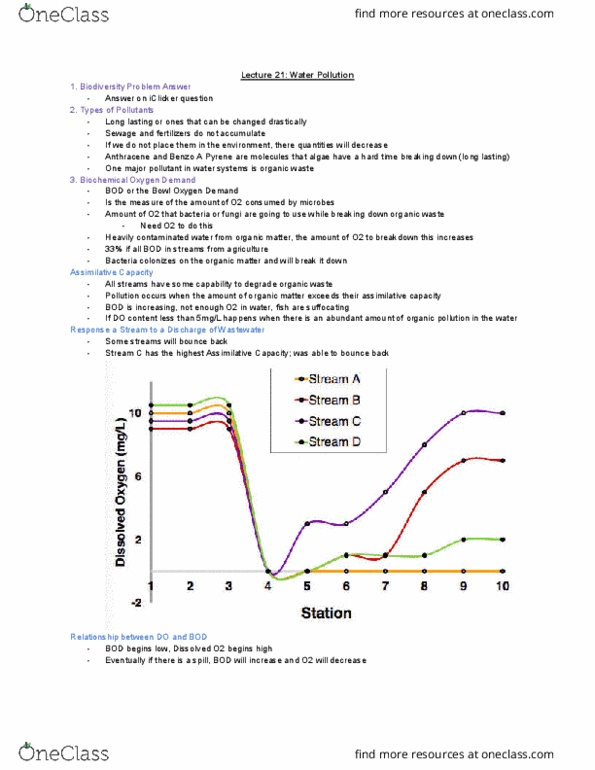 ENVIRSC 1C03 Lecture Notes - Lecture 21: Biochemical Oxygen Demand, Anthracene, Silt thumbnail
