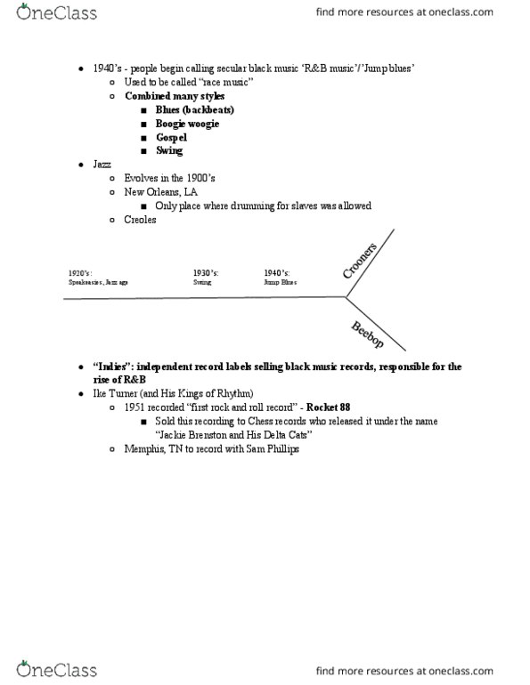 MUS 161 Lecture Notes - Lecture 6: Boogie-Woogie, Jackie Brenston, Ike Turner thumbnail