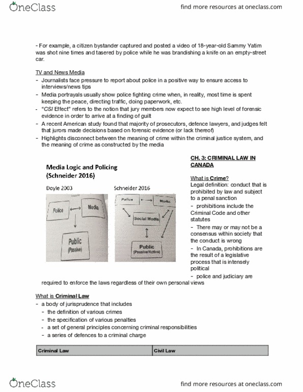 CC100 Lecture Notes - Lecture 37: Criminal Law Of Canada, Csi Effect, Absolute Liability thumbnail