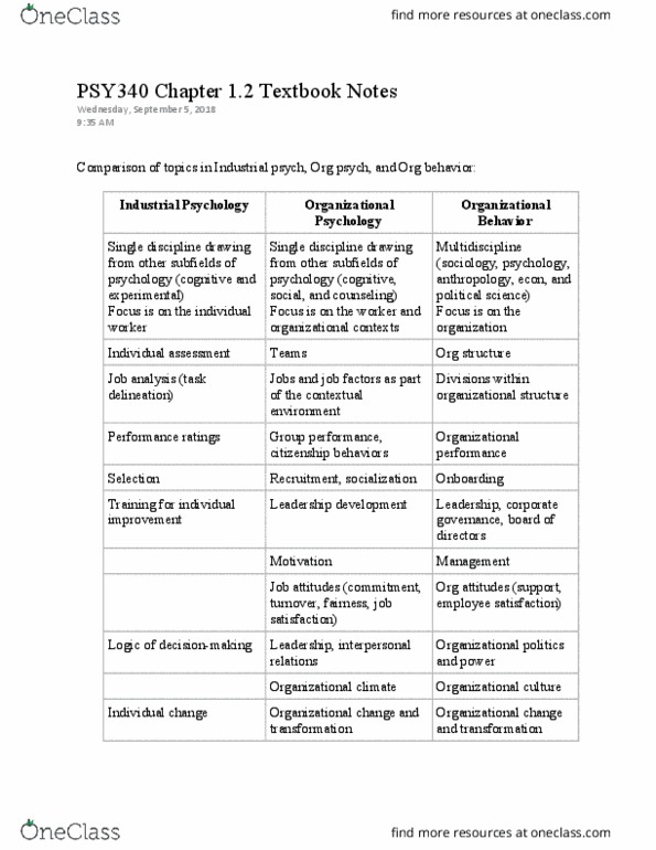 PSY 340 Chapter Notes - Chapter 1.2: Human Resource Management, Organisation Climate, Individual Psychological Assessment thumbnail