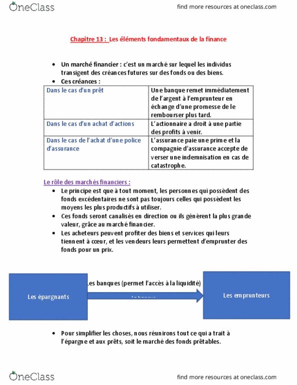 ECO 1502 Lecture Notes - Lecture 13: Dune, State Agency For National Security, Courante thumbnail