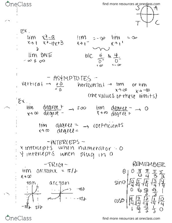 MATH242 Lecture 1: Discussion Notes pg 2 cover image