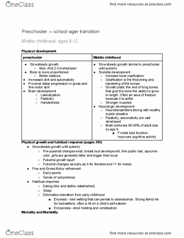 NSG 250 Lecture Notes - Lecture 6: Fine Motor Skill, Visual Acuity, Thelarche thumbnail