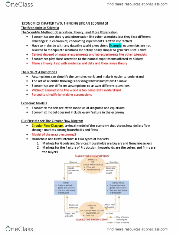 ECON 1000 Chapter 2: MICRO ECONOMICS CHAPTER TWO thumbnail