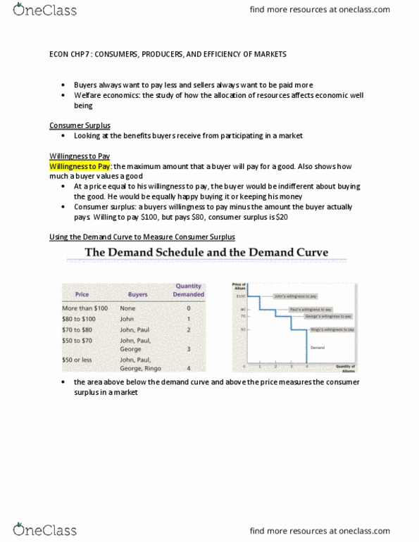 ECON 1000 Chapter Notes - Chapter 7: Economic Surplus, Demand Curve, Economic Equilibrium thumbnail