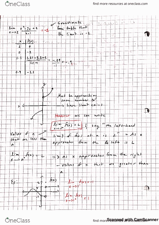 MAT 125 Lecture 6: Section 2.2 Cont & 2.3 (Calculating limits from limit laws, squeeze theorem) cover image